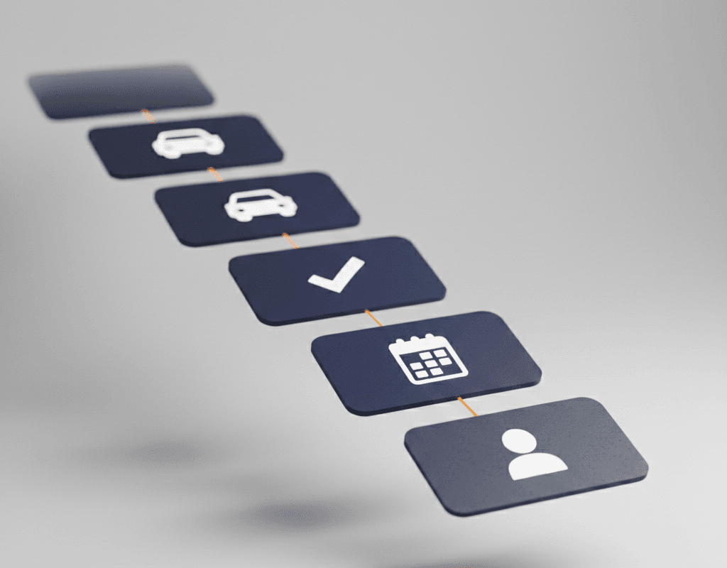 Timeline of changes: who, what and when Change history and audit